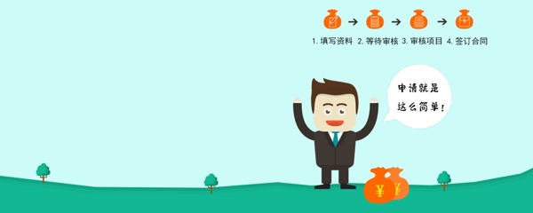 金融海報
