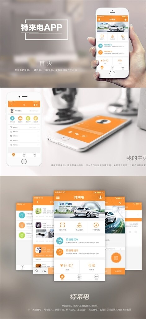 APPUI界面