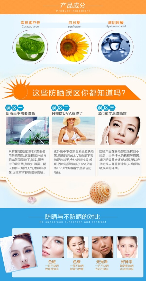 陽光防護(hù)套