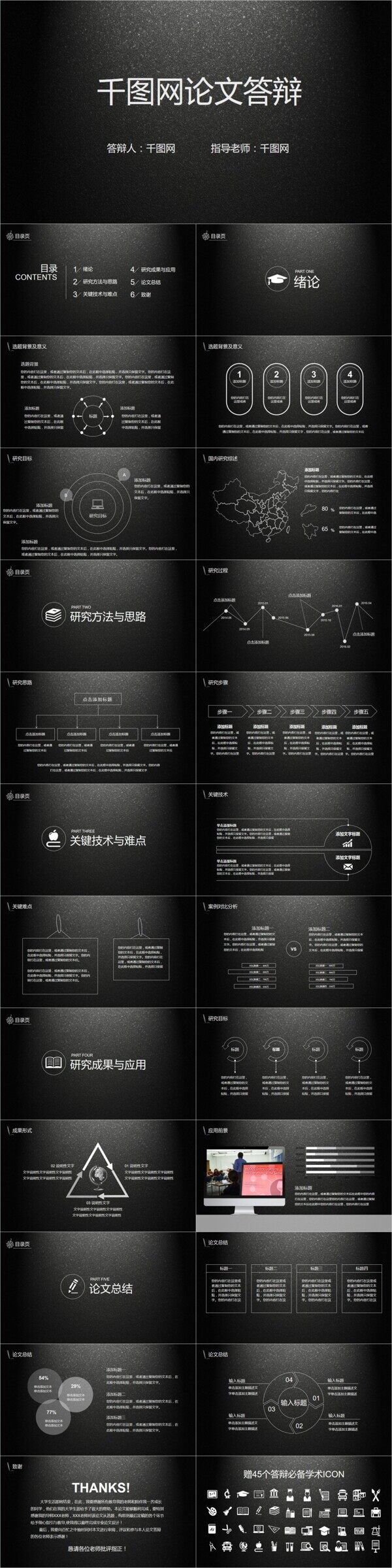 論文答辯