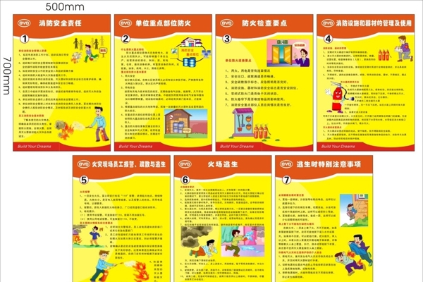 消防安全知識宣傳掛圖圖片