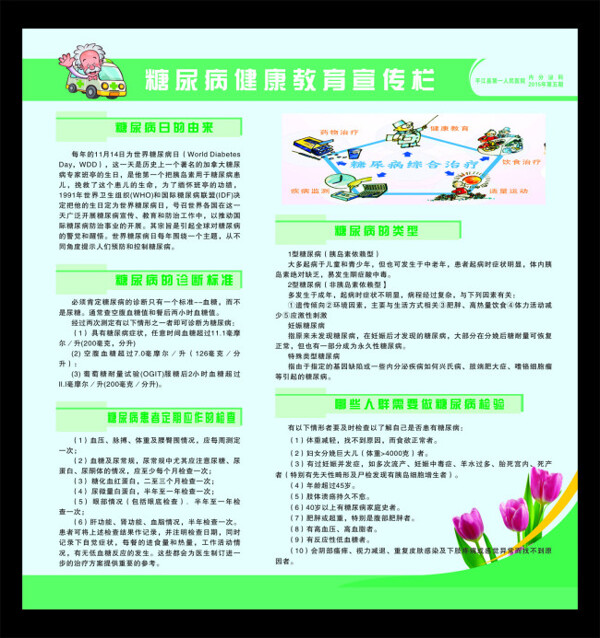糖尿病健康教育宣傳欄