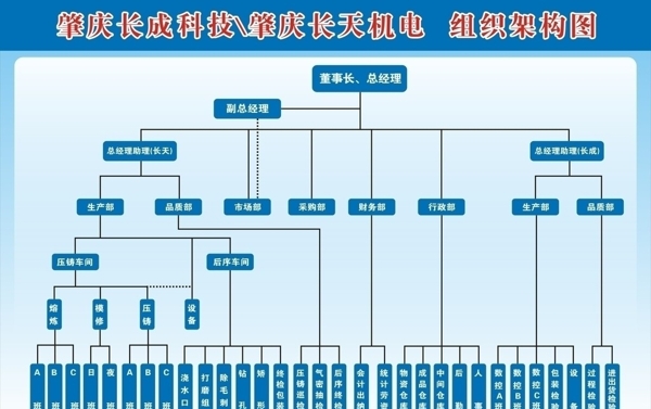 架構(gòu)圖圖片
