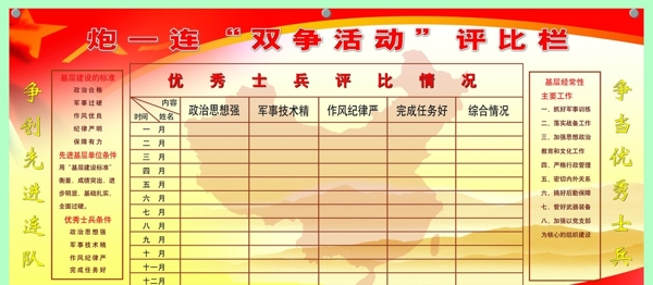 雙爭評比欄圖片