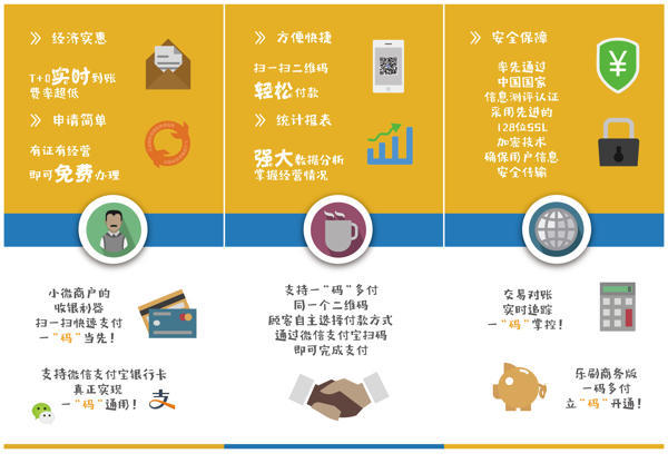 商务宣传折页