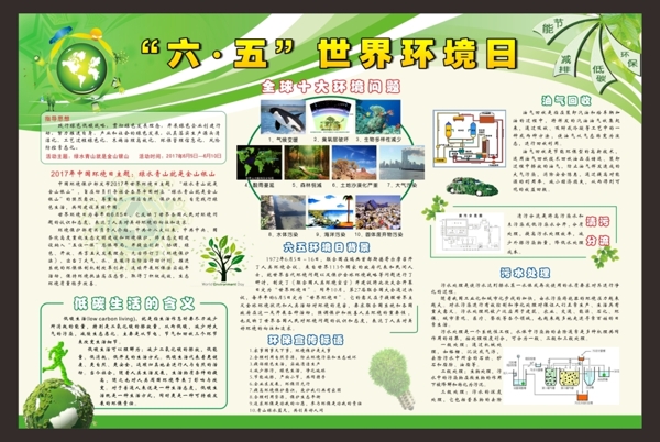 世界環(huán)境日