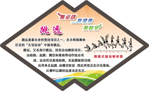 體育文化