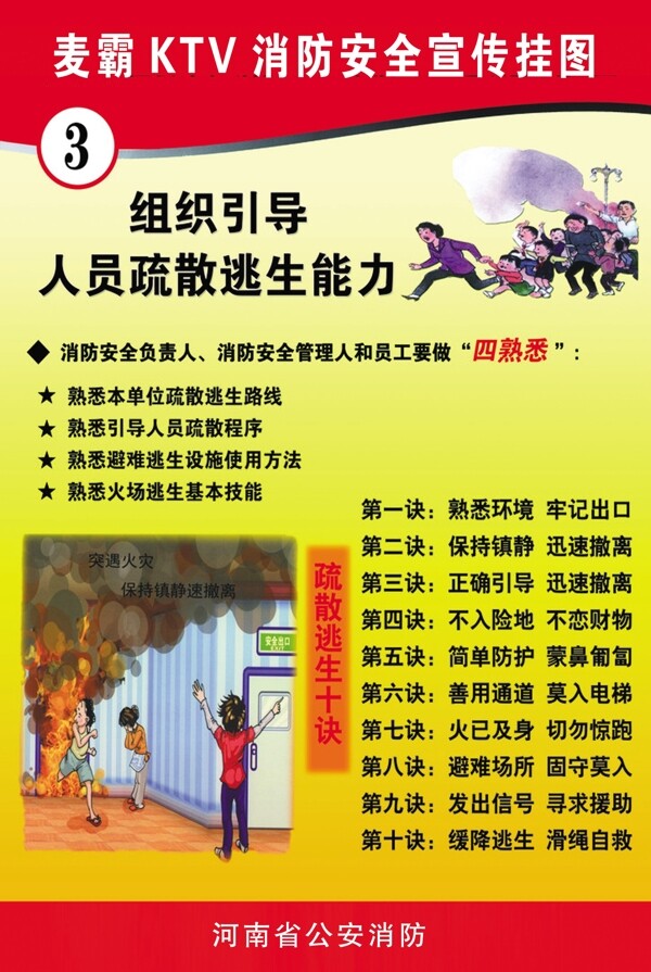 消防安全