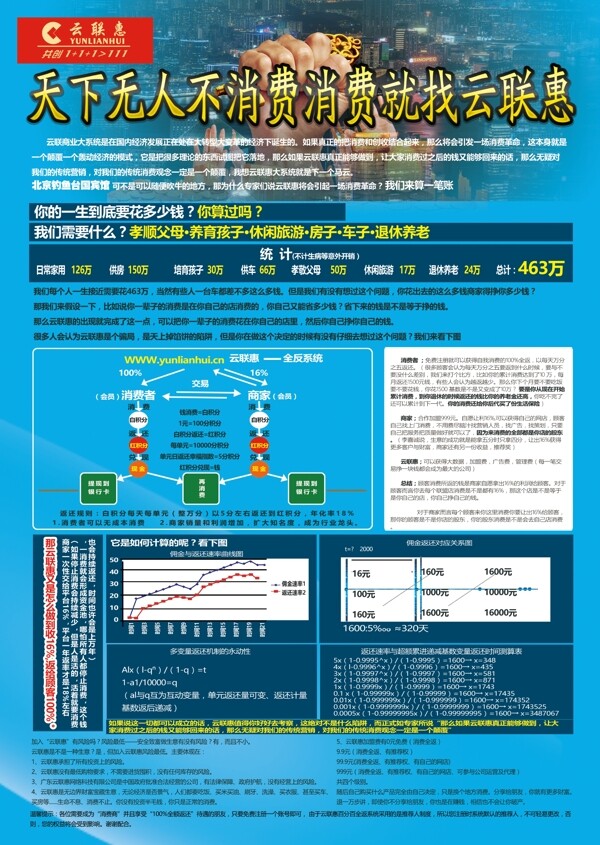 云聯(lián)惠宣傳單