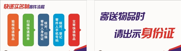 實(shí)名制