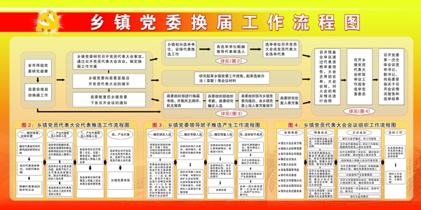 黨建展板圖片