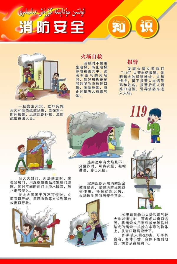 消防安全知識(shí)圖片