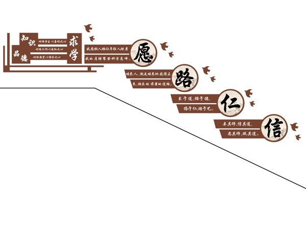 樓梯文化墻