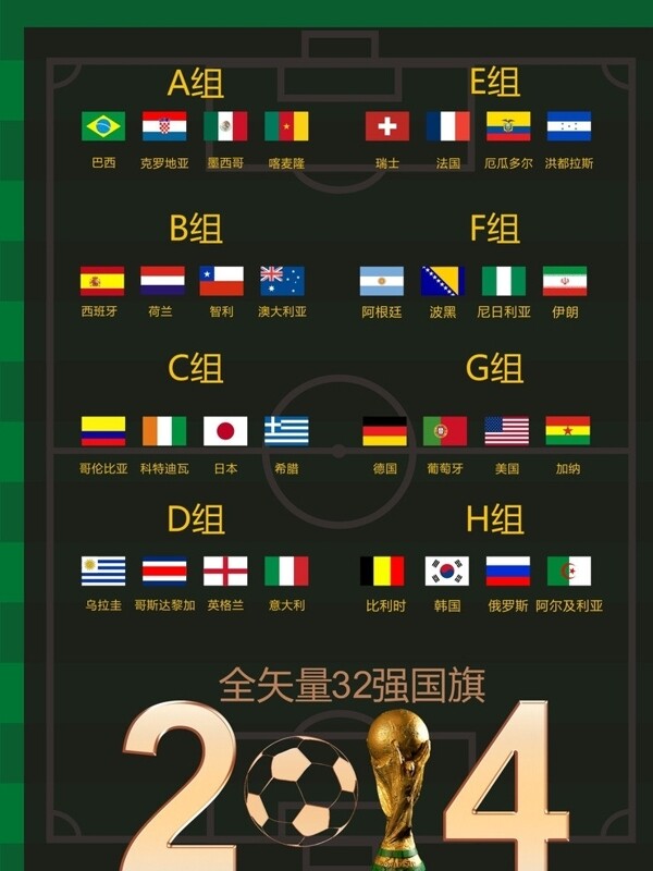 巴西世界杯全矢量国旗图片