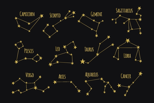 十二星座图