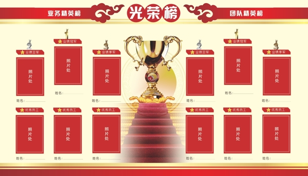 銷售排行榜