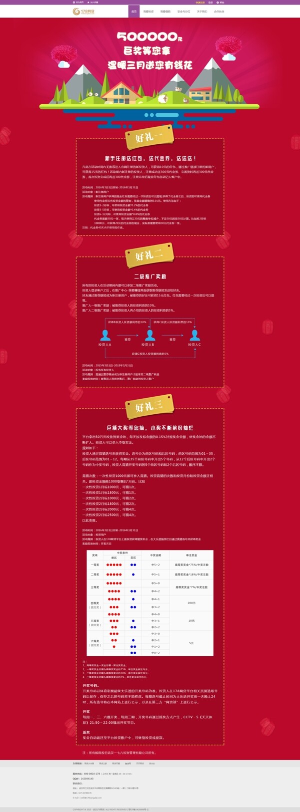 小清新風(fēng)格的致投資人的一封信