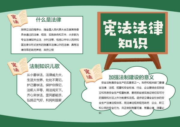 綠色原創(chuàng)手繪憲法手抄報(bào)