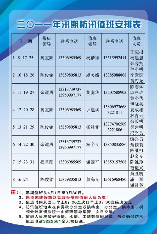 防汛預(yù)案圖片