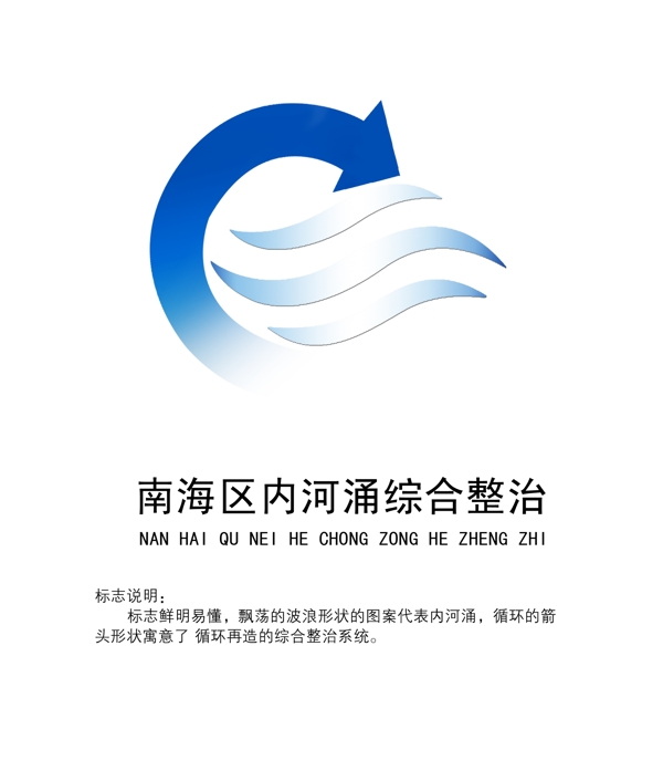 logo設(shè)計(jì)圖片