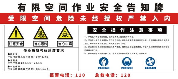 安全告知牌