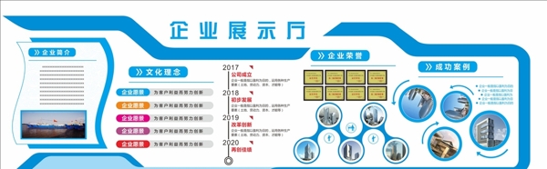 企業(yè)文化墻