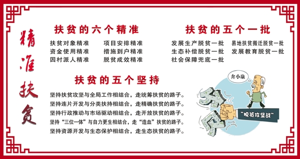 精準(zhǔn)扶貧