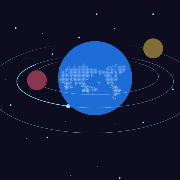 扁平卡通行星围绕地球转动