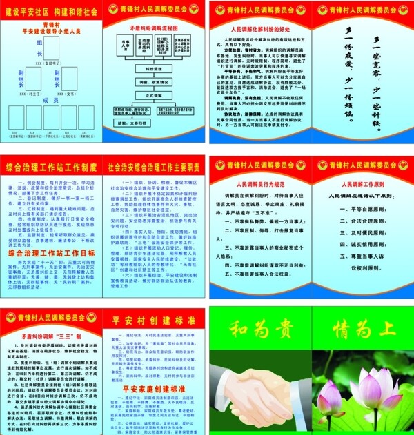 調(diào)解制度全套圖片