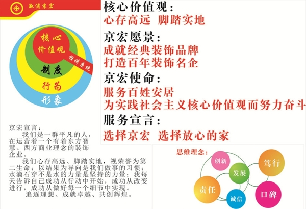 企業(yè)文化