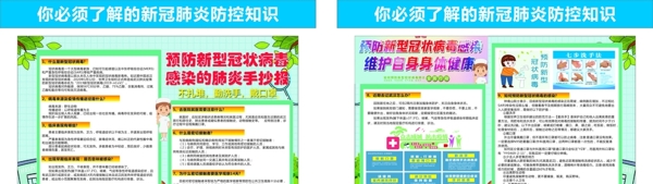 新冠肺炎知識宣傳欄