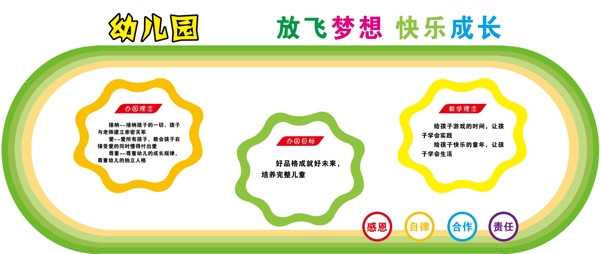 幼兒園文化墻