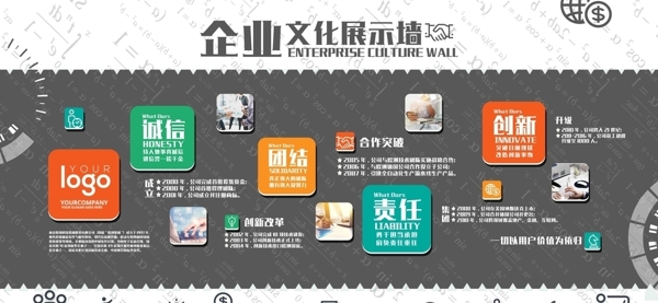 企業(yè)文化墻