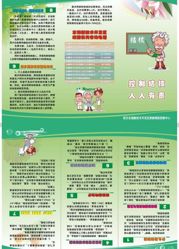 結(jié)核三折頁圖片