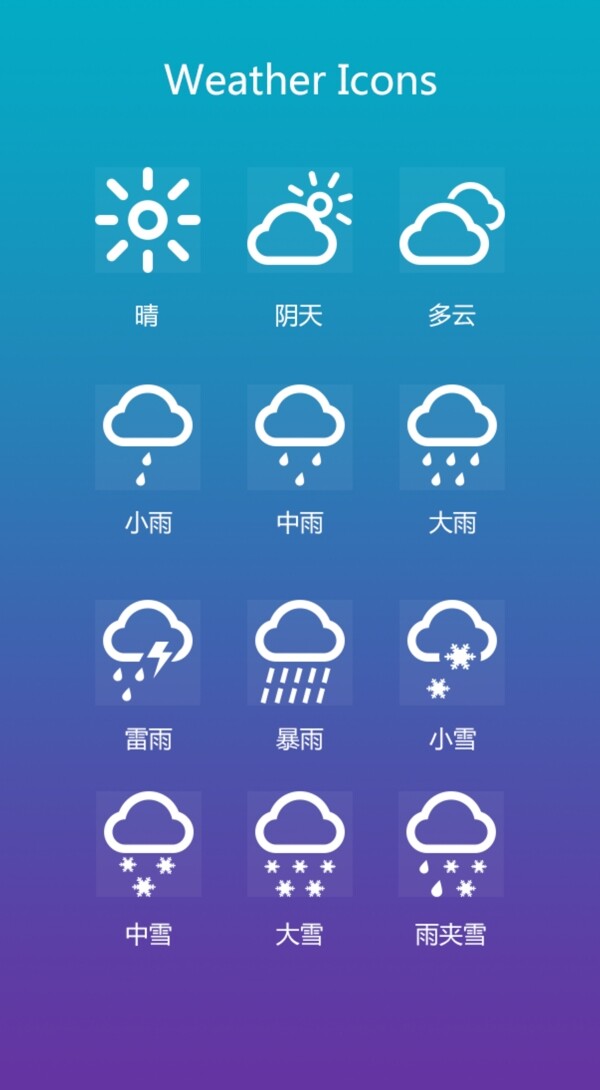 一組實用的天氣圖標