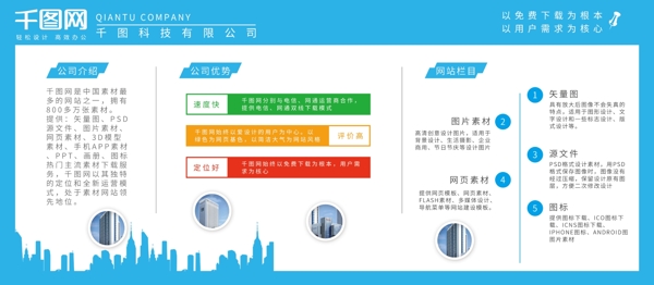 簡介