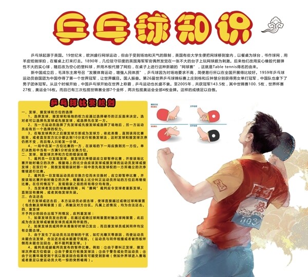 乒乓球知識燈片
