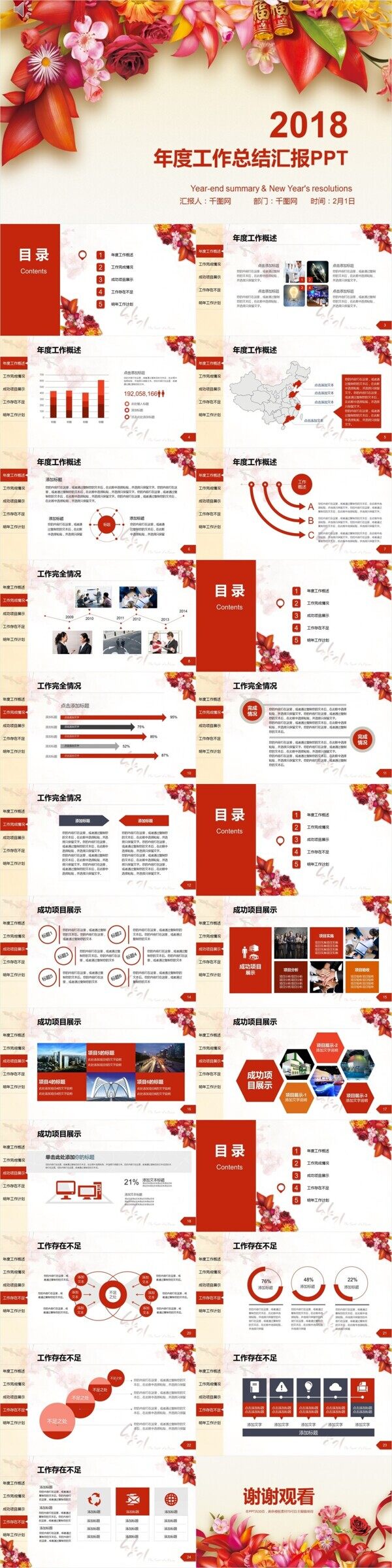 2018年終紅色年會工作總結計劃匯報PPT模版