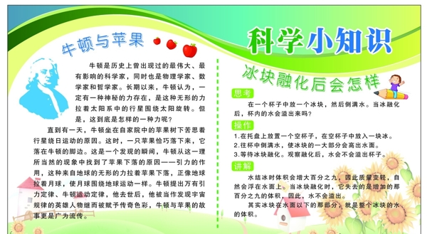 科學(xué)展板圖片