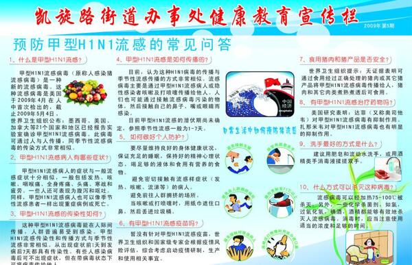 健康教育展板圖片