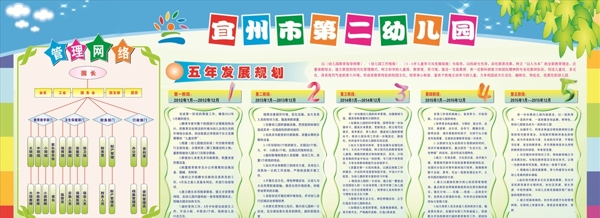 幼兒園宣傳欄