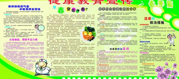 健康教育宣傳欄圖片