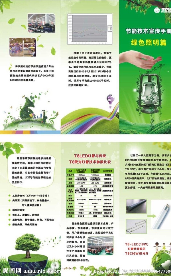 綠色照明三折頁圖片
