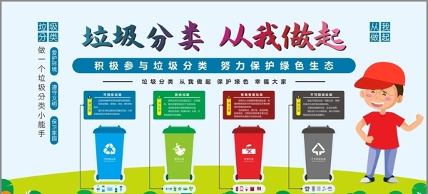 垃圾分類