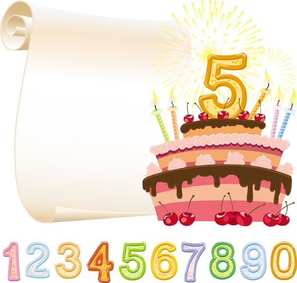 紙張與生日蛋糕