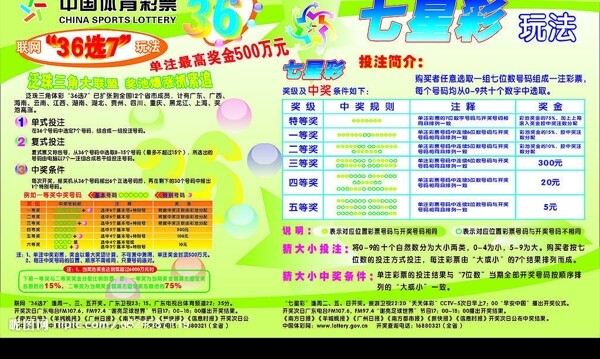 七星彩玩法圖片