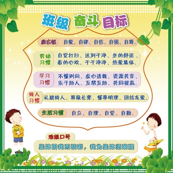 班級奮斗目標