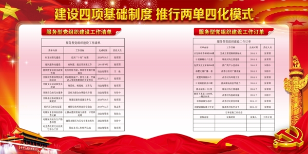 建設(shè)四項(xiàng)基礎(chǔ)制度