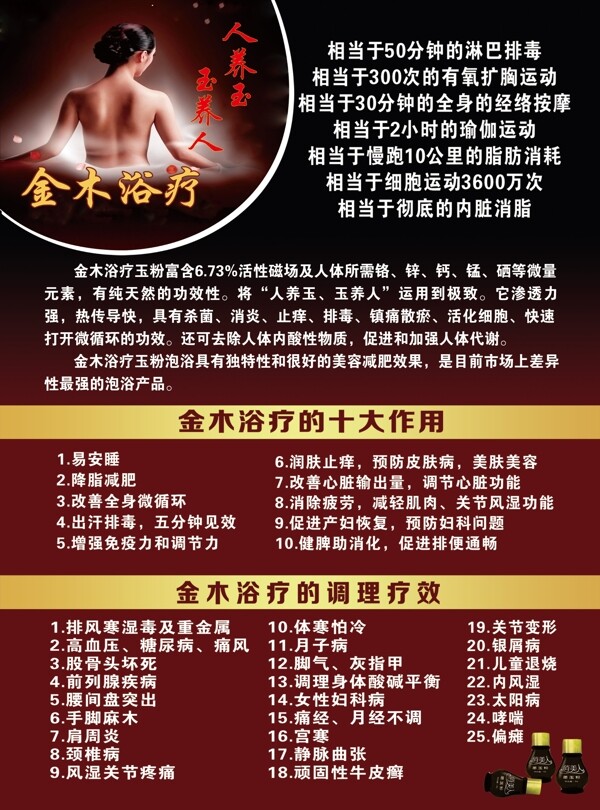 金木浴療dm
