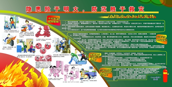 消防安全知識宣傳圖片